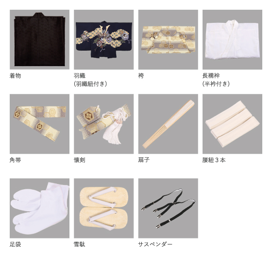 フルセット内容